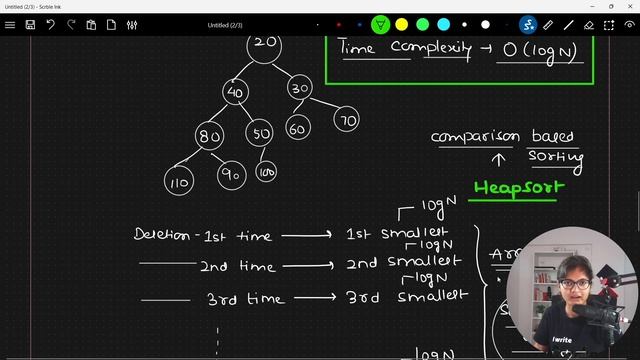 FAANG Interview DSA Series-Heap Sort,Binary Tree,Min Heap and Max Heap Tree AND Interview Questions смотреть онлайн