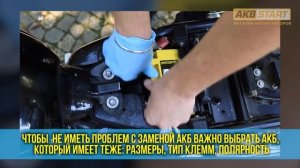Мото аккумулятор. Как выбрать? Чем отличаются? Wet AGM Gel Li-ion.  Полярность. Токовыводы. Размеры