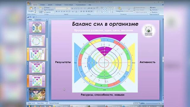 Универсальная Модель "Крест Стихий". Возможности прогнозирования.Галина Спиридонова.МирУниверсологи смотреть онлайн