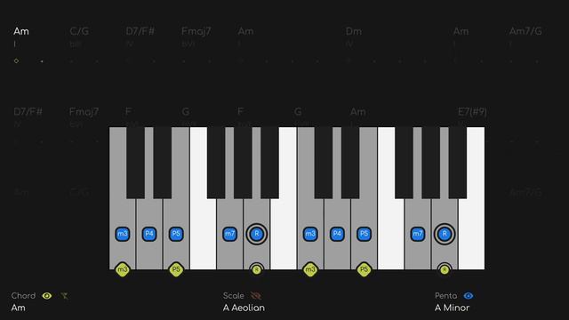 MINOR BLUES JAM IN A MINOR | Piano / Synth Play Along Backing Track (A Minor) смотреть онлайн