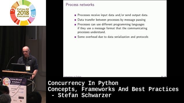 PyCon.DE 2018: Concurrency In Python Concepts, Frameworks And Best Practices - Stefan Schwarzer смотреть онлайн