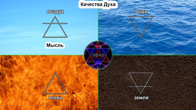 ☯4 стихии (элементы природы) смотреть онлайн