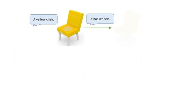 EXIM: A Hybrid Explicit-Implicit Representation for Text-Guided 3D Shape Generation смотреть онлайн