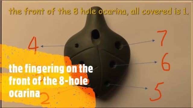 8-hole ocarina tutorial. Twinkle twinkle little star. смотреть онлайн