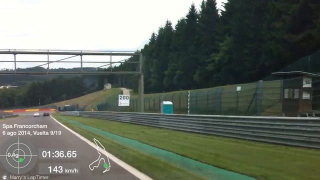06.08.2014 Spa Francorchamps - Renault Clio Sport - Lap time 3:13,10 смотреть онлайн