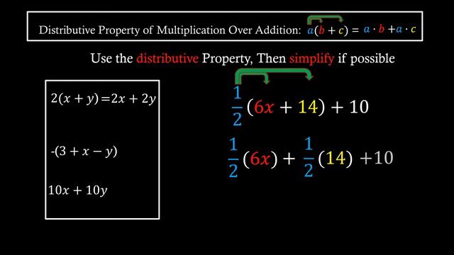 Distributive Properties of Multiplication Over Addition смотреть онлайн