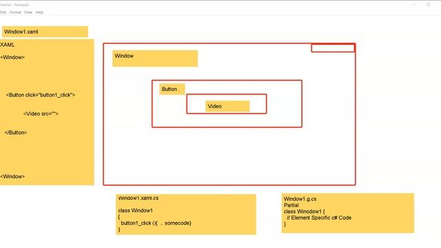 06. Learn WPF in small Steps: Introduction to XAML смотреть онлайн