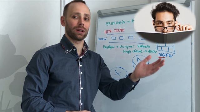 Что такое UTM и межсетевой экран - как выбрать маршрутизатор, NGFW, систему обнаружения вторжений смотреть онлайн