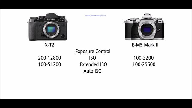 Fujifilm X-T2 vs Olympus E-M5 Mark II смотреть онлайн