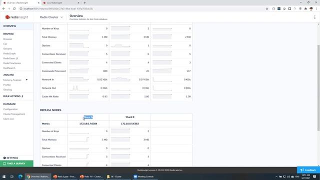 Redis in 5 minutes - Cluster 2 смотреть онлайн