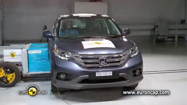 2014 Honda CR V Euro NCAP Safety Tests смотреть онлайн