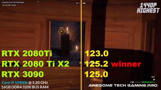 RTX 2080 Ti SLI Vs RTX 3090 Benchmark | RTX 2080 Ti SLI Benchmark | RTX 2080 Ti NVLINK Part 2