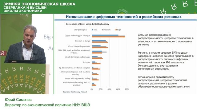 Юрий Симачев на Зимней экономической школе Сбербанка и НИУ ВШЭ смотреть онлайн