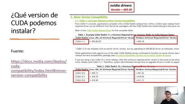 ¿Instalar TensorFlow-GPU "A LA PRIMERA"? - Lo que debes saber para realizar una correcta instalació смотреть онлайн