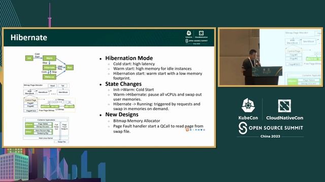 QuarkContainers: High Performance Secure Container for Serverless - Shaobao Feng, Huawei Cloud смотреть онлайн