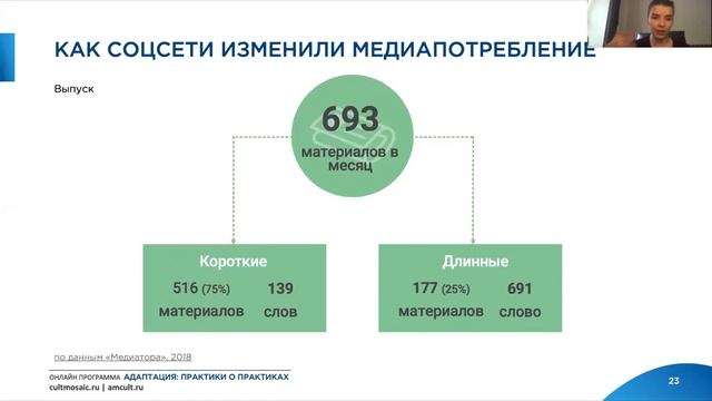 Кризис перепроизводства: как найти свое место в цифровой среде? Экспертный разговор. Часть 1 смотреть онлайн