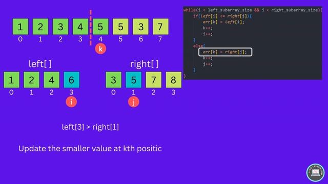 Merge Two Sorted Array | AlgoLesson смотреть онлайн