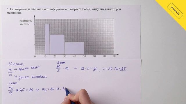 Алгебра, 11 класс ЕМН, СОЧ за I четверть смотреть онлайн