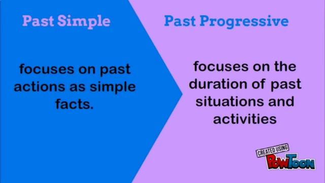 Grammar: past simple vs. progressive смотреть онлайн