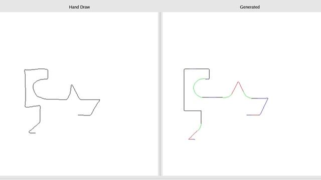 Machine Learning system for sketch refinement and path planning смотреть онлайн