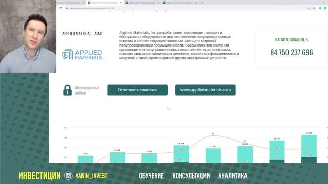 Разбор эмитента: LAM RESEARCH и APPLIED MATERIALS смотреть онлайн
