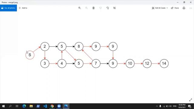 21. Merge Two Sorted Lists - LeetCode смотреть онлайн