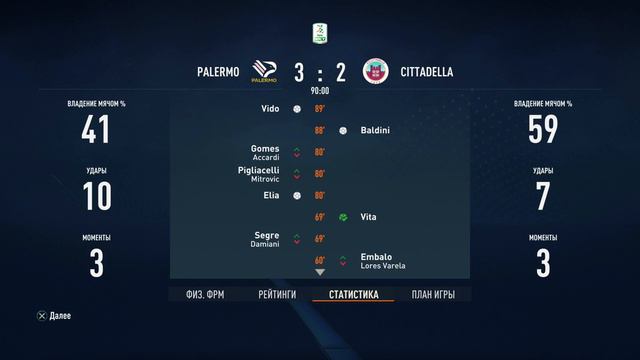 FIFA 23 - карьера за ВРАТАРЯ | СДЕЛАЛ ГОЛЕВУЮ ПЕРЕДАЧУ? | смотреть онлайн