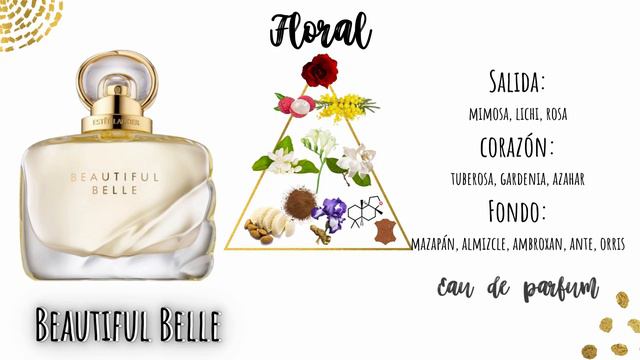 RESEÑA: Beautiful Belle 🎀 Estée Lauder | Smarties Reviews
