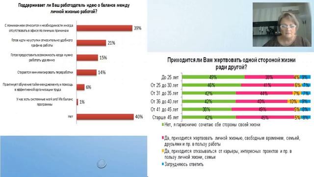 Как достичь #гармонии в жизни и бизнесе . смотреть онлайн