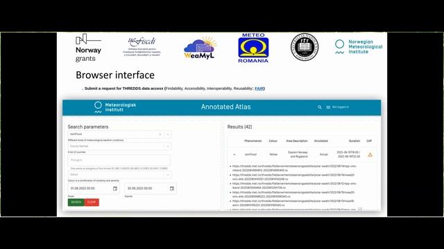 The WeaMyL Annotated Atlas of Meteorological Observations смотреть онлайн