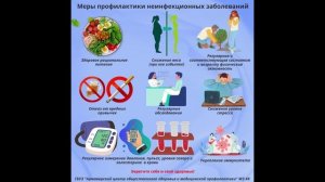 Меры профилактики неинфекционных заболеваний