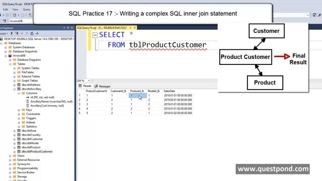 Learn SQL in 1 Hour | SQL Tutorial for Beginners | SQL Tutorial Step by Step смотреть онлайн