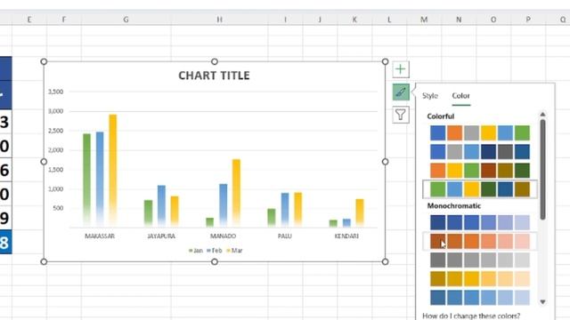 Cara Mudah Merubah Warna Batang Pada Grafik Excel смотреть онлайн