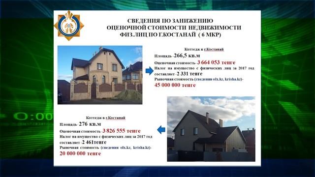 Костанайские предприниматели и владельцы коттеджей уклоняются от уплаты налогов смотреть онлайн