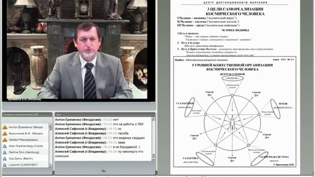 Техника Молитвы смотреть онлайн