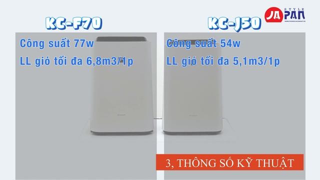 So sánh Máy lọc không khí Sharp KC-F70 (Bù ẩm | ion Plashma 7000) và KC-L50 (ion Plashma 7000) смотреть онлайн