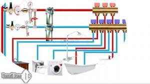 Редуктор давления воды  - защищает от гидроудара или нет?
