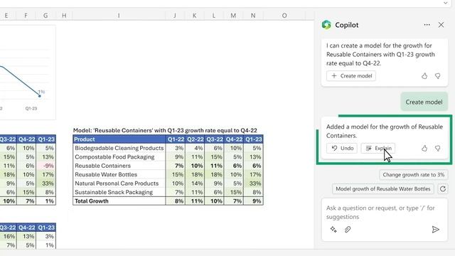 Your Small Business & Microsoft 365 Copilot! A Microsoft Excel Example... смотреть онлайн