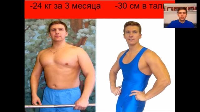 Можно ли тренироваться каждый день (для похудения)? Что будет, если тренироваться каждый день? смотреть онлайн