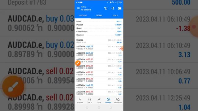 $100+ Made with Evergreenffx Forex Trading Bot смотреть онлайн