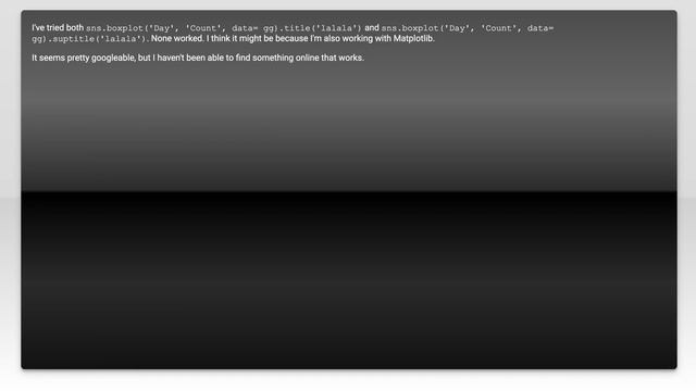 How to add a title to a Seaborn boxplot смотреть онлайн