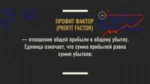 Что такое Профит фактор (Profit factor)?