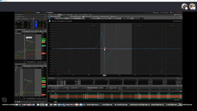 Греки опционов. Почему они важны | Стрим 05.09.2019 смотреть онлайн