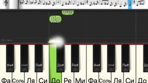 Нежность (легкая песня одним пальцем на пианино + ноты)