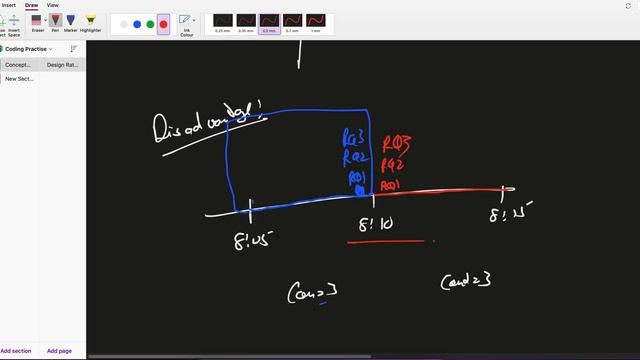 12. Design Rate Limiter | API Rate Limiter System Design | Rate Limiting Algorithms | Rate Limiter смотреть онлайн