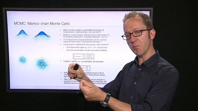 Markov chain Monte Carlo смотреть онлайн