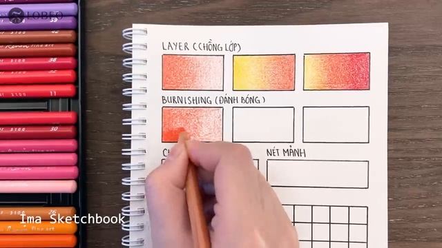 Đập hộp chì khô Marco Renoir hạng họa sĩ | Vẽ tô mì bò siêu to khổng lồ | LOBEO смотреть онлайн