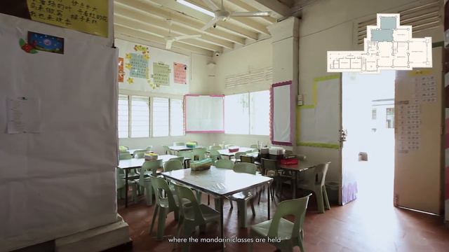 Hilltop Private School, Johor Bahru - Methods of Documentation & Measured Drawings смотреть онлайн