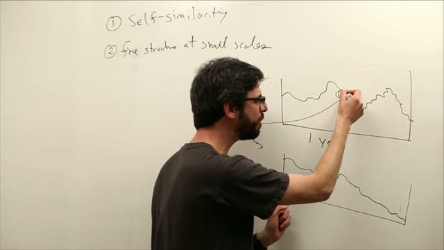 8.1: Fractals - The Nature of Code смотреть онлайн