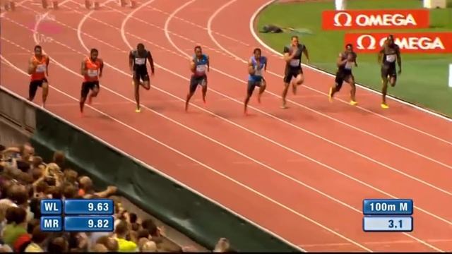 UNBELIEVABLE SPEED!! Trayvon Bromells CRUSHES WORLD'S FASTEST 100 Meter Dash In Final Race of 2021! смотреть онлайн